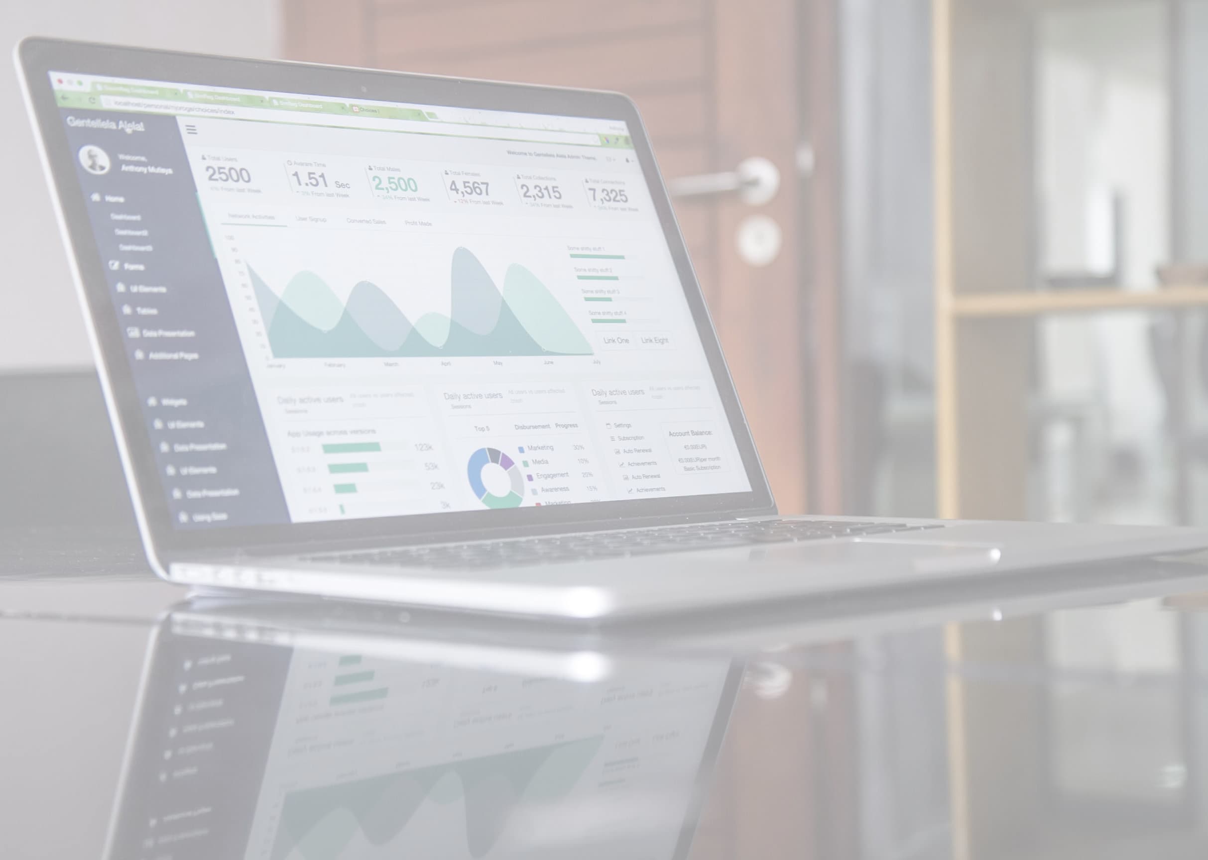 Datenanalyse und Optimierung