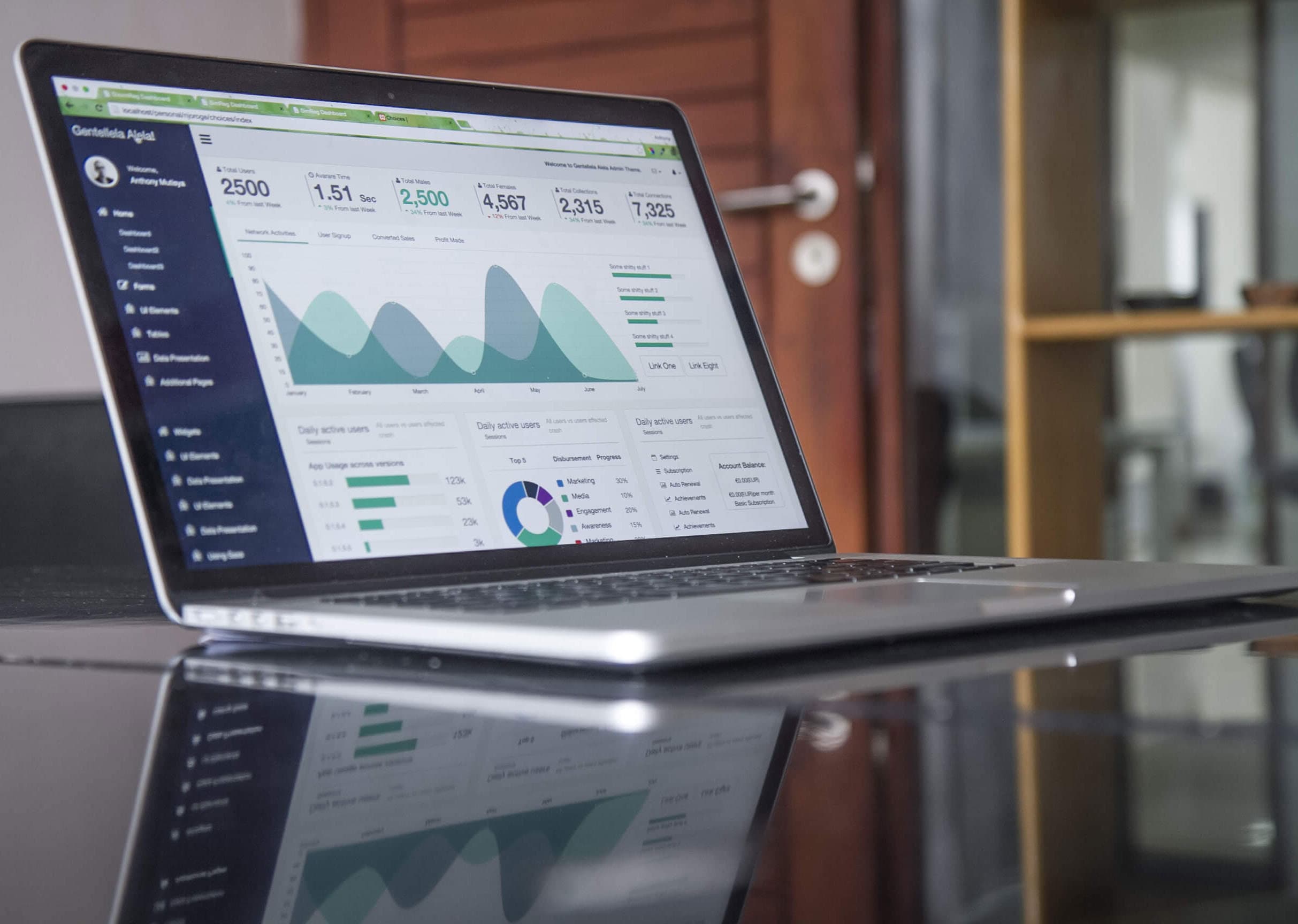 Datenanalyse und Optimierung